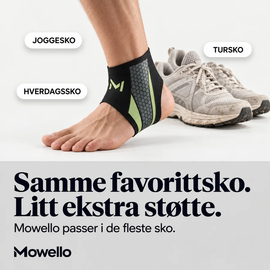 Mowello · Norwegian ad